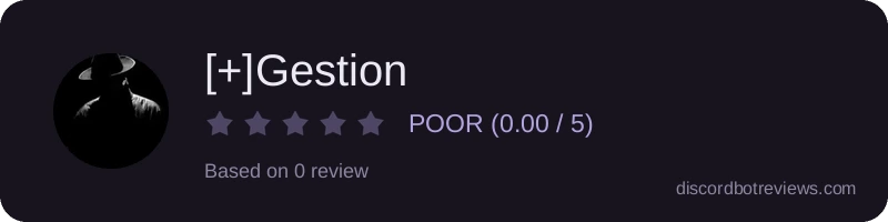 Rating