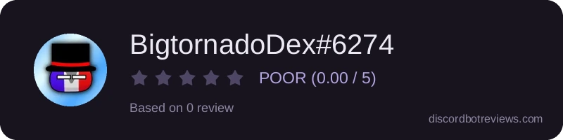 Rating widget preview for BigtornadoDex#6274