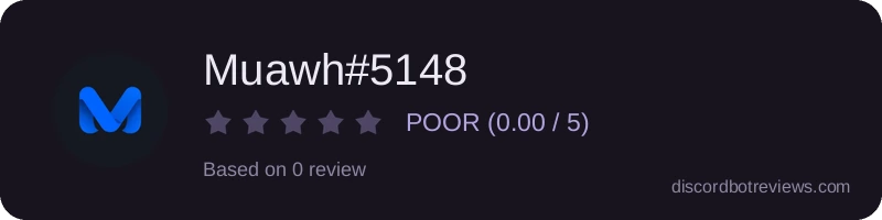 Rating banner for Muawh#5148