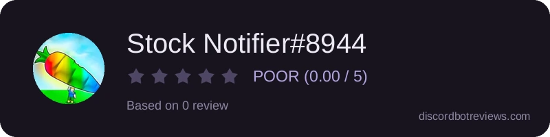 Rating widget preview for Stock Notifier#8944