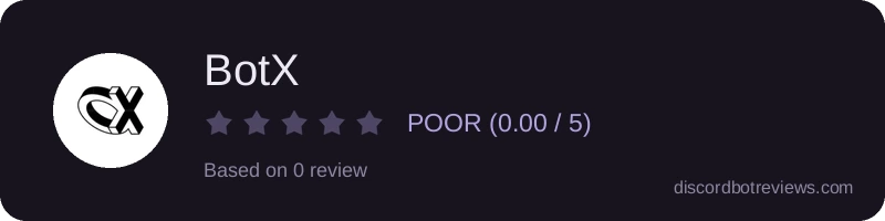 Rating