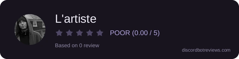 Rating widget preview for L'artiste