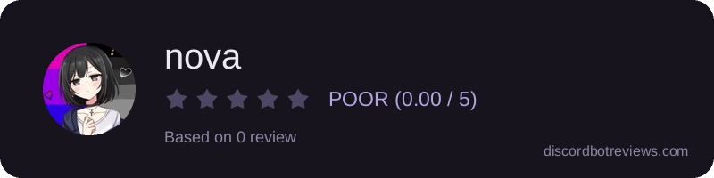 Rating widget preview for nova