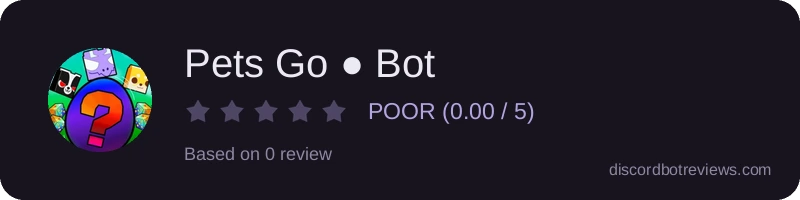 Rating widget preview for Pets Go ● Bot