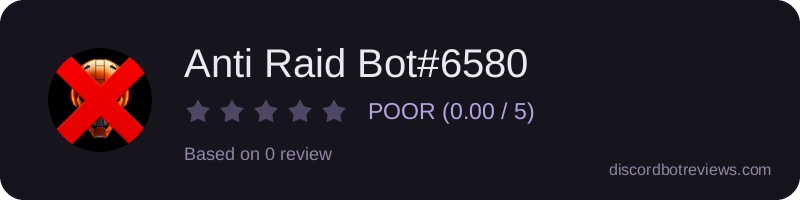 Rating widget preview for Anti Raid Bot#6580