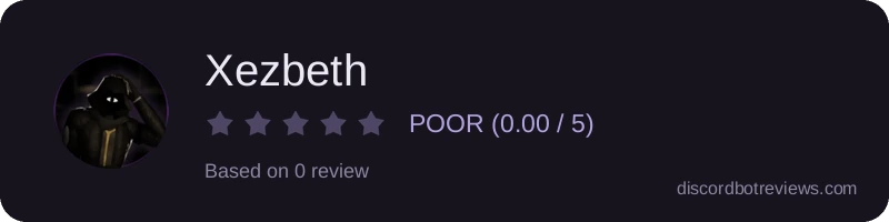 Rating widget preview for Xezbeth