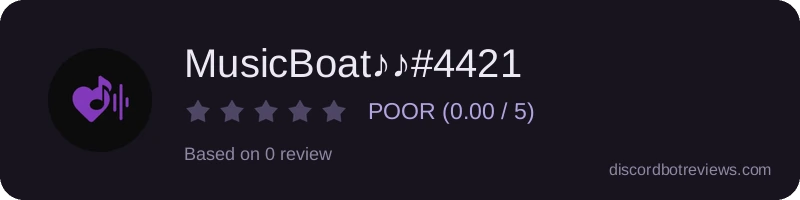 Rating widget preview for MusicBoat♪♪#4421