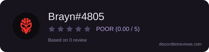 Rating