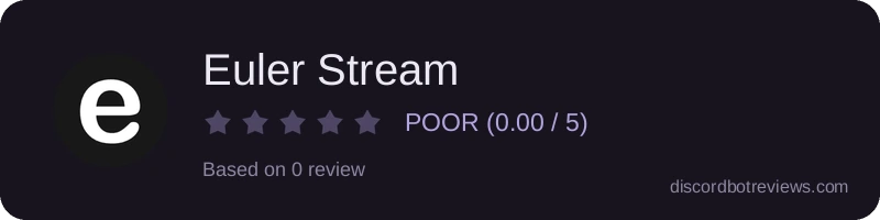 Rating