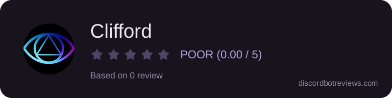 Rating