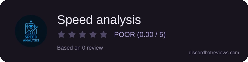 Rating widget preview for Speed analysis
