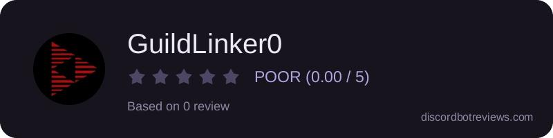 Rating widget preview for GuildLinker0