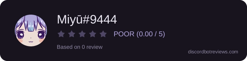 Rating widget preview for Miyū#9444