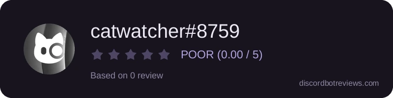 Rating