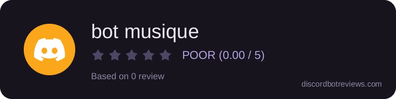 Rating widget preview for bot musique 
