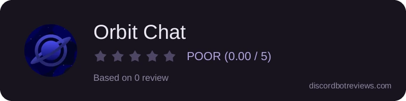 Rating