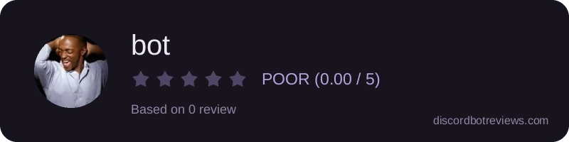 Rating