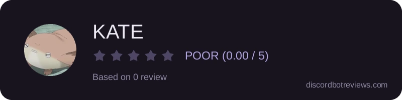 Rating