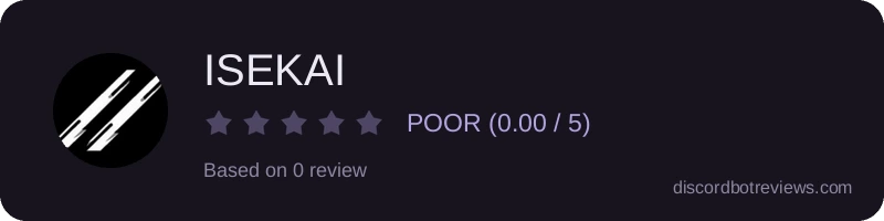 Rating