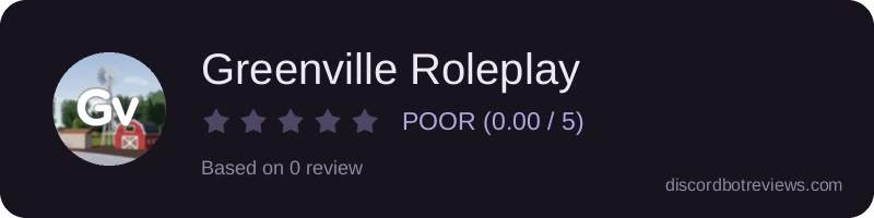 Rating widget preview for Greenville Roleplay
