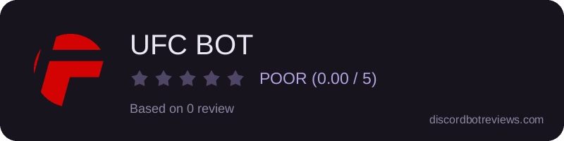 Rating banner for UFC BOT