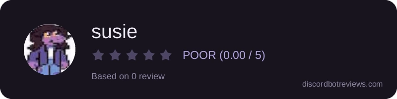 Rating widget preview for susie