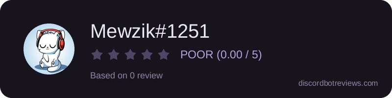 Rating widget preview for Mewzik#1251