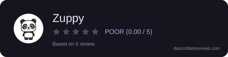 Rating widget preview for Zuppy