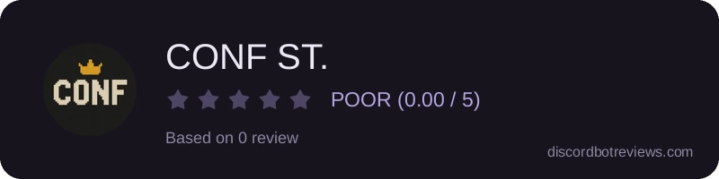 Rating