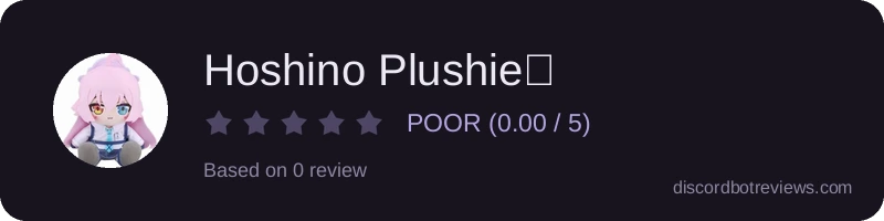 Rating