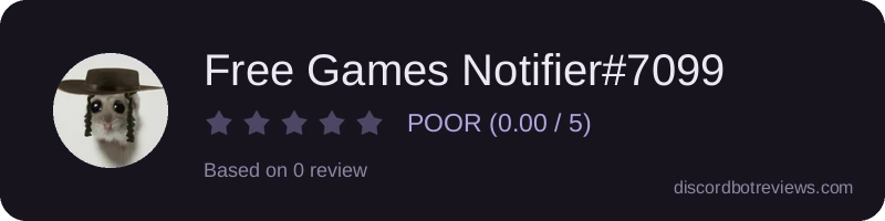 Rating
