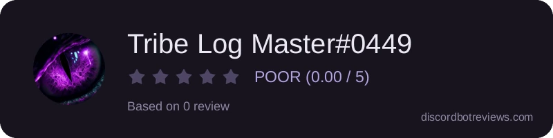 Rating widget preview for Tribe Log Master#0449