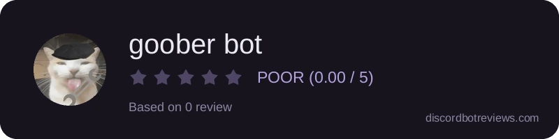 Rating widget preview for goober bot