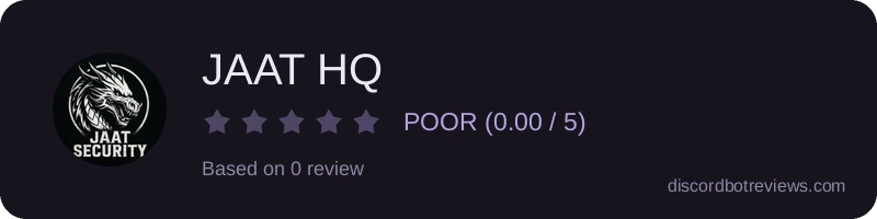 Rating