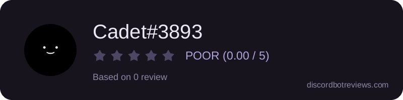 Rating widget preview for Cadet#3893