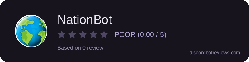 Rating widget preview for NationBot