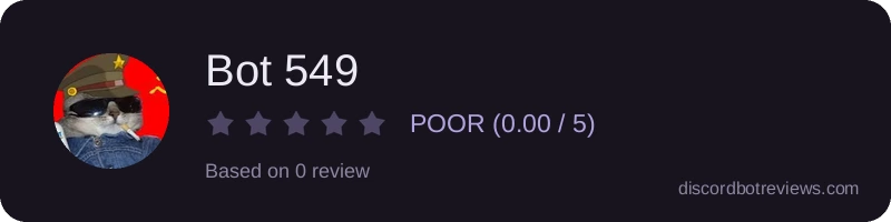 Rating