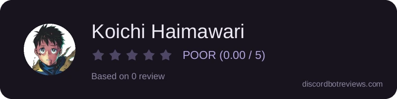 Rating