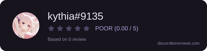 Rating widget preview for kythia#9135