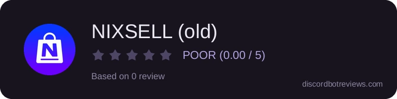 Rating widget preview for NIXSELL (old)