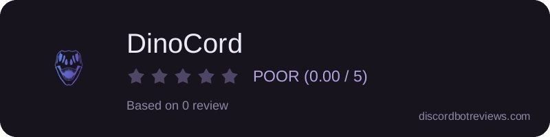Rating