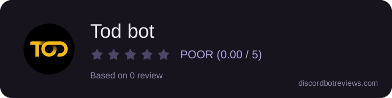 Rating