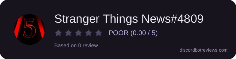 Rating widget preview for Stranger Things News#4809