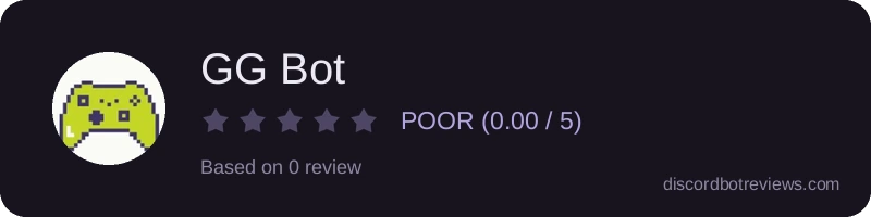 Rating widget preview for GG Bot