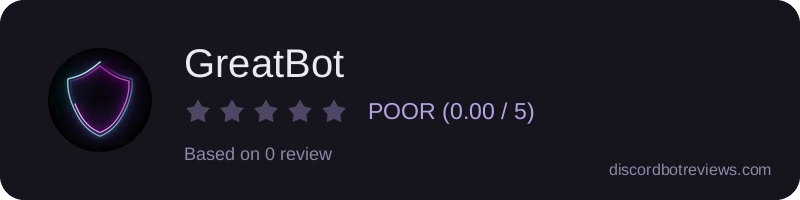 Rating