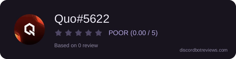 Rating widget preview for Quo#5622
