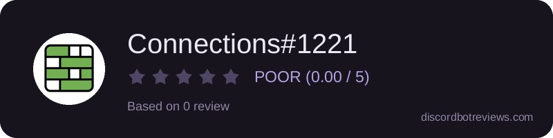 Rating