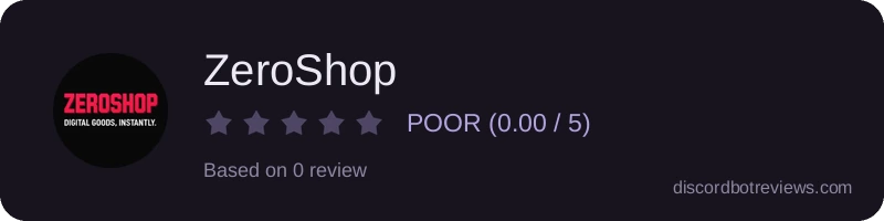 Rating