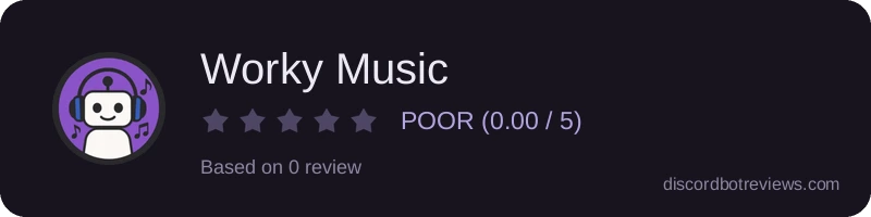 Rating widget preview for Worky Music