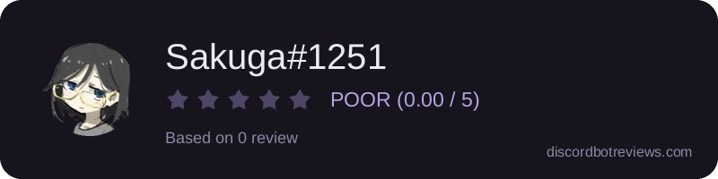 Rating
